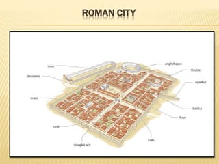 ROMAN CITY
 