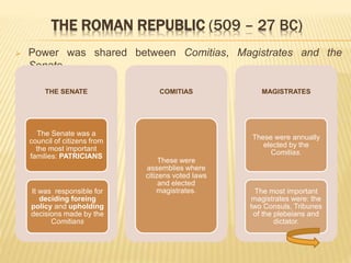  Power was shared between Comitias, Magistrates and the
Senate.
THE SENATE
The Senate was a
council of citizens from
the most important
families: PATRICIANS
It was responsible for
deciding foreing
policy and upholding
decisions made by the
Comitians
COMITIAS
These were
assemblies where
citizens voted laws
and elected
magistrates.
MAGISTRATES
These were annually
elected by the
Comitias.
The most important
magistrates were: the
two Consuls, Tribunes
of the plebeians and
dictator.
THE ROMAN REPUBLIC (509 – 27 BC)
 