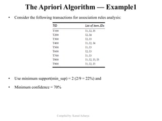 Compiled by: Kamal Acharya
The Apriori Algorithm — Example1
• Consider the following transactions for association rules analysis:
• Use minimum support(min_sup) = 2 (2/9 = 22%) and
• Minimum confidence = 70%
 