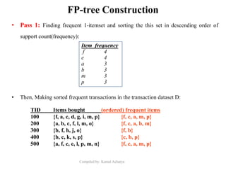 Compiled by: Kamal Acharya
FP-tree Construction
• Pass 1: Finding frequent 1-itemset and sorting the this set in descending order of
support count(frequency):
• Then, Making sorted frequent transactions in the transaction dataset D:
Item frequency
f 4
c 4
a 3
b 3
m 3
p 3
TID Items bought (ordered) frequent items
100 {f, a, c, d, g, i, m, p} {f, c, a, m, p}
200 {a, b, c, f, l, m, o} {f, c, a, b, m}
300 {b, f, h, j, o} {f, b}
400 {b, c, k, s, p} {c, b, p}
500 {a, f, c, e, l, p, m, n} {f, c, a, m, p}
 