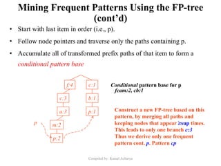 Mining Frequent Patterns Using the FP-tree
(cont’d)
• Start with last item in order (i.e., p).
• Follow node pointers and traverse only the paths containing p.
• Accumulate all of transformed prefix paths of that item to form a
conditional pattern base
Conditional pattern base for p
fcam:2, cb:1
f:4
c:3
a:3
m:2
p:2
c:1
b:1
p:1
p
Construct a new FP-tree based on this
pattern, by merging all paths and
keeping nodes that appear sup times.
This leads to only one branch c:3
Thus we derive only one frequent
pattern cont. p. Pattern cp
Compiled by: Kamal Acharya
 