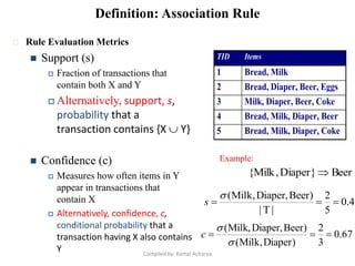 Definition: Association Rule
Example:
Beer}Diaper,Milk{ 
4.0
5
2
|T|
)BeerDiaper,,Milk(


s
67.0
3
2
)Diaper,Milk(
)BeerDiaper,Milk,(



c
 Rule Evaluation Metrics
 Support (s)
 Fraction of transactions that
contain both X and Y
 Alternatively, support, s,
probability that a
transaction contains {X  Y}
 Confidence (c)
 Measures how often items in Y
appear in transactions that
contain X
 Alternatively, confidence, c,
conditional probability that a
transaction having X also contains
Y
TID Items
1 Bread, Milk
2 Bread, Diaper, Beer, Eggs
3 Milk, Diaper, Beer, Coke
4 Bread, Milk, Diaper, Beer
5 Bread, Milk, Diaper, Coke
Compiled by: Kamal Acharya
 