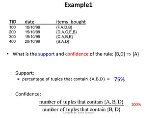 TID date items_bought
100 10/10/99 {F,A,D,B}
200 15/10/99 {D,A,C,E,B}
300 19/10/99 {C,A,B,E}
400 20/10/99 {B,A,D}
Example1
• What is the support and confidence of the rule: {B,D}  {A}
 Support:
 percentage of tuples that contain {A,B,D} =
 Confidence:

D}{B,containthattuplesofnumber
D}B,{A,containthattuplesofnumber
75%
100%
Compiled by: Kamal Acharya
 