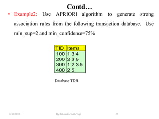 6/30/2019 By:Tekendra Nath Yogi 25
Contd…
• Example2: Use APRIORI algorithm to generate strong
association rules from the following transaction database. Use
min_sup=2 and min_confidence=75%
Database TDB
TID Items
100 1 3 4
200 2 3 5
300 1 2 3 5
400 2 5
 