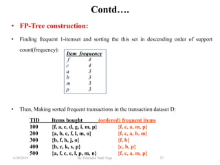6/30/2019 By:Tekendra Nath Yogi 57
Contd….
• FP-Tree construction:
• Finding frequent 1-itemset and sorting the this set in descending order of support
count(frequency):
• Then, Making sorted frequent transactions in the transaction dataset D:
Item frequency
f 4
c 4
a 3
b 3
m 3
p 3
TID Items bought (ordered) frequent items
100 {f, a, c, d, g, i, m, p} {f, c, a, m, p}
200 {a, b, c, f, l, m, o} {f, c, a, b, m}
300 {b, f, h, j, o} {f, b}
400 {b, c, k, s, p} {c, b, p}
500 {a, f, c, e, l, p, m, n} {f, c, a, m, p}
 