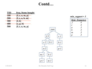 Contd…
root
Item frequency
f 4
c 4
a 3
b 3
m 3
p 3
min_support = 3
f:3
c:2
a:2
m:1
p:1
b:1
m:1
b:1
TID freq. Items bought
100 {f, c, a, m, p}
200 {f, c, a, b, m}
300 {f, b}
400 {c, p, b}
500 {f, c, a, m, p}
c:1
b:1
p:1
6/30/2019 61By:Tekendra Nath Yogi
 