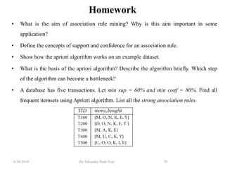 6/30/2019 By:Tekendra Nath Yogi 70
Homework
• What is the aim of association rule mining? Why is this aim important in some
application?
• Define the concepts of support and confidence for an association rule.
• Show how the apriori algorithm works on an example dataset.
• What is the basis of the apriori algorithm? Describe the algorithm briefly. Which step
of the algorithm can become a bottleneck?
• A database has five transactions. Let min sup = 60% and min conf = 80%. Find all
frequent itemsets using Apriori algorithm. List all the strong association rules.
 