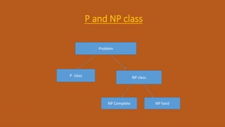 P and NP class
Problem
P class NP class
NP Complete NP hard
 