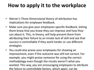 How to apply it to the workplace
• Weiner’s Three-Dimensional theory of attribution has
implications for employee feedback.
• Make sure you give your employees specific feedback, letting
them know that you know they can improve and how they
can about it. This, in theory, will help prevent them from
attributing their failure to an innate lack of skill and see that
success is controllable if they work harder or use different
strategies.
• You could also praise your employees for showing an
improvement, even if the outcome was still not correct. For
example, you might praise someone for using the correct
methodology even though the results weren’t what you
wanted. This way, you are encouraging employees to attribute
the failure to controllable factors, which again, can be
 