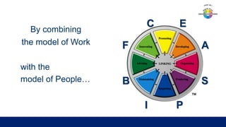 Unit 4: The Roles People Play in Teams | PPTX