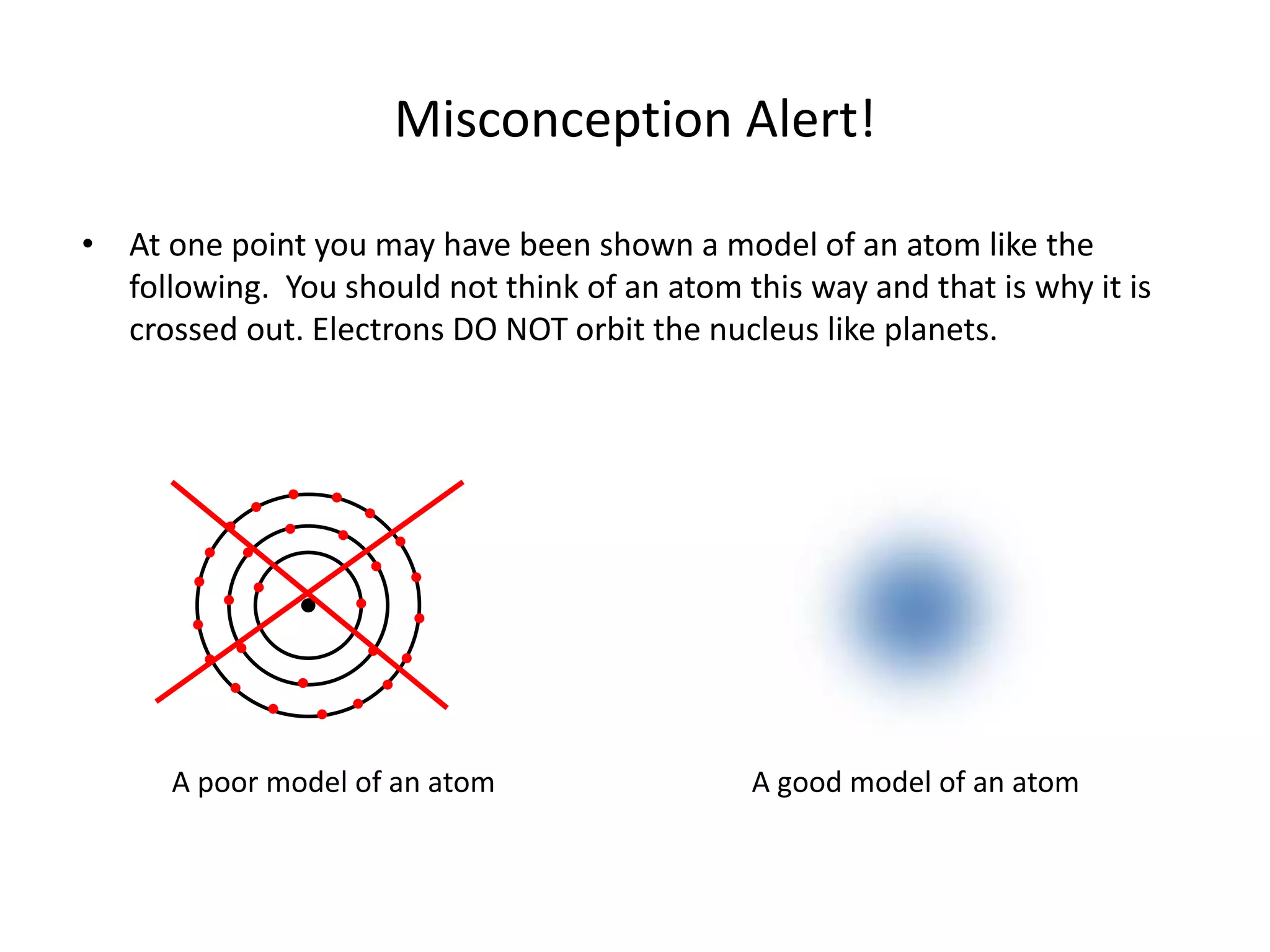 Misconception Alert!
• At one point you may have been shown a model of an atom like the
following. You should not think of an atom this way and that is why it is
crossed out. Electrons DO NOT orbit the nucleus like planets.
A poor model of an atom A good model of an atom