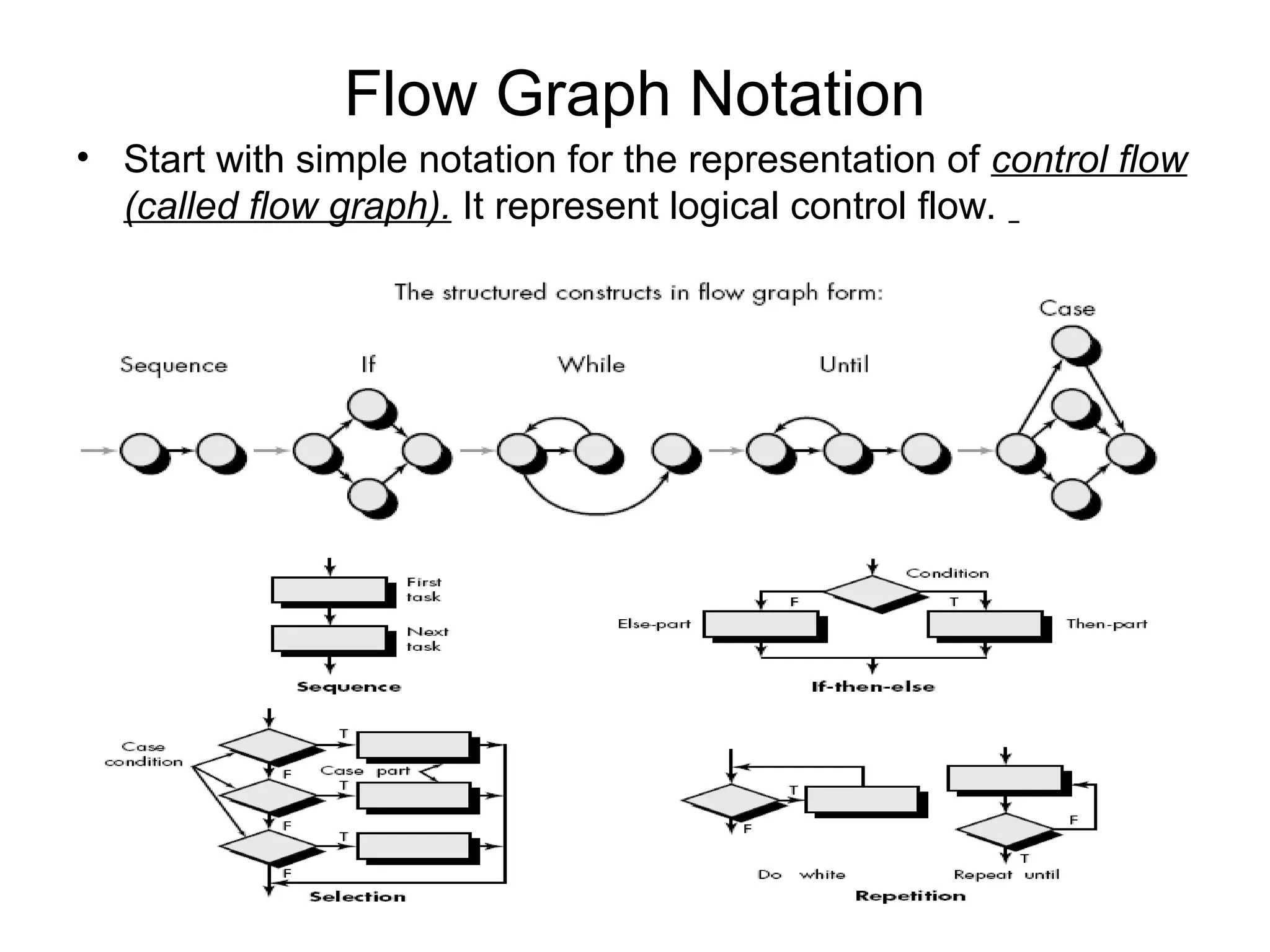 Flow Graph Notation
• Start with simple notation for the representation of control flow
(called flow graph). It represent logical control flow.
 