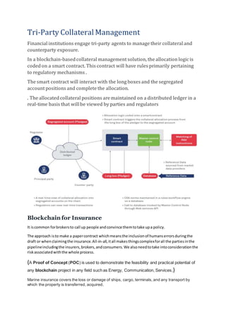 Use case of block chain unit 4 AKTU | DOCX
