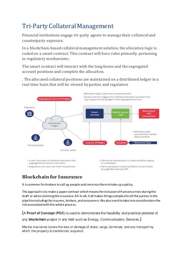 Use Case Of Block Chain Unit 4 Aktu