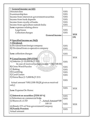 I Generalincome: sec6(1)
Directors fees
Examinorshipfees
Income from intereston governmentsecurities
Income from bank deposits
Income from royalty of books
Income from agriculture outside India
Less: expenses relating above
Legal taxes
Collection charges
Generalincome
II Specified income sec 56(2)
A Dividend:
I] Dividend from foreign company
II] Dividend from co-operative company
Less: collection charges
B Casualincome: [30%TDS]
A] lotteries :[> 10,000 Rs]T.D.S
In case of received [actual amount * 100/100-30]
B] Cross Word Puzzles
C] Betting
D] Gambling
E] Card Games
F] Horse Race [> 5,000 Rs]T.D.S
Actual amount *100/(100-30)[If given as received
only]
Less: Expense On Horse:
C] Interest on securities: [TDS 10 %]
i) Debenture on commercial from
ii) Shares of a LTD Actual Amount*100
‘ 100-10
iii)Bonds 15% of Non-governmentCompany
D] Family Pension:
Actual amount
XXX
XXX
XXX
XXX
XXX
XXX
XXX
XXX
XXX
XXX
XXX
XXX
XXX
XXX
XXX
XXX
XXX
XXX
XXX
XXX
XXX
XXX
XXX
(A)
XXX
XXX
XXX
 
