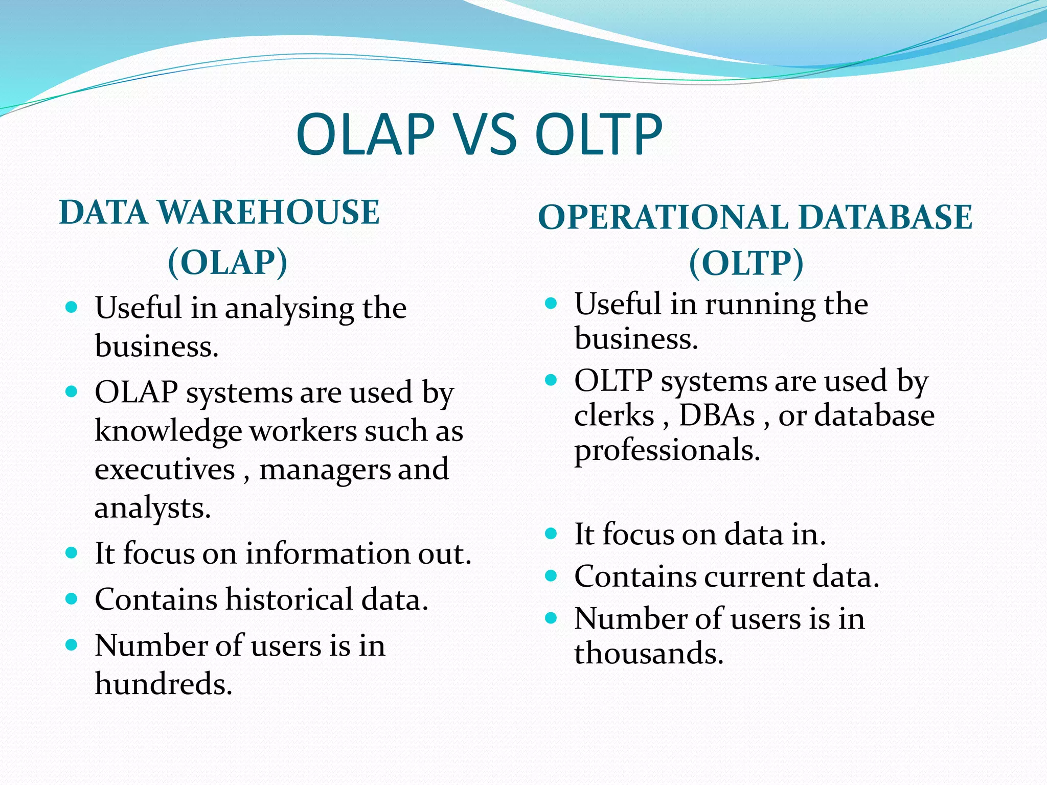OLAP VS OLTP
DATA WAREHOUSE
(OLAP)
OPERATIONAL DATABASE
(OLTP)
 Useful in analysing the
business.
 OLAP systems are used by
knowledge workers such as
executives , managers and
analysts.
 It focus on information out.
 Contains historical data.
 Number of users is in
hundreds.
 Useful in running the
business.
 OLTP systems are used by
clerks , DBAs , or database
professionals.
 It focus on data in.
 Contains current data.
 Number of users is in
thousands.
 