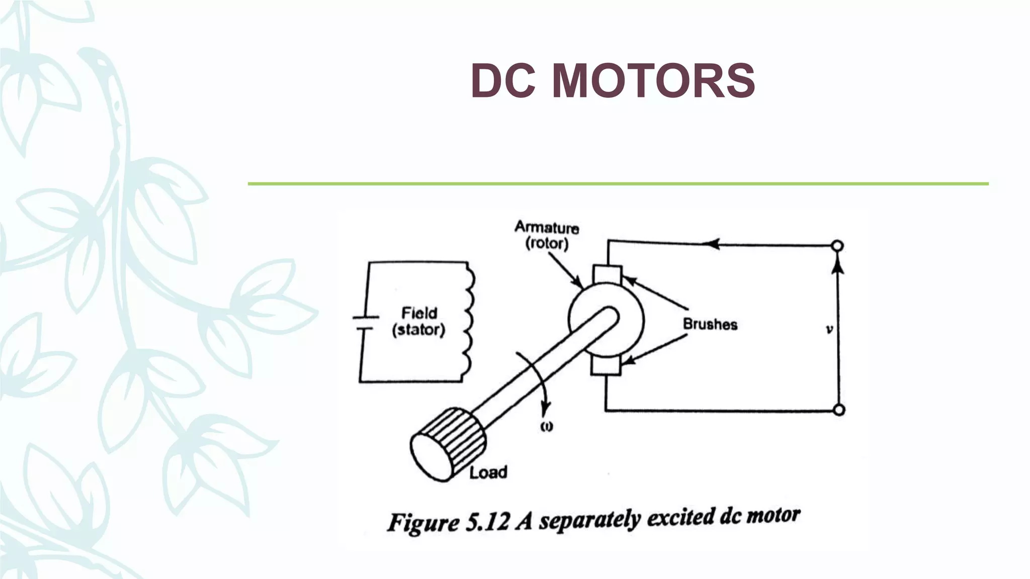 DC MOTORS
 