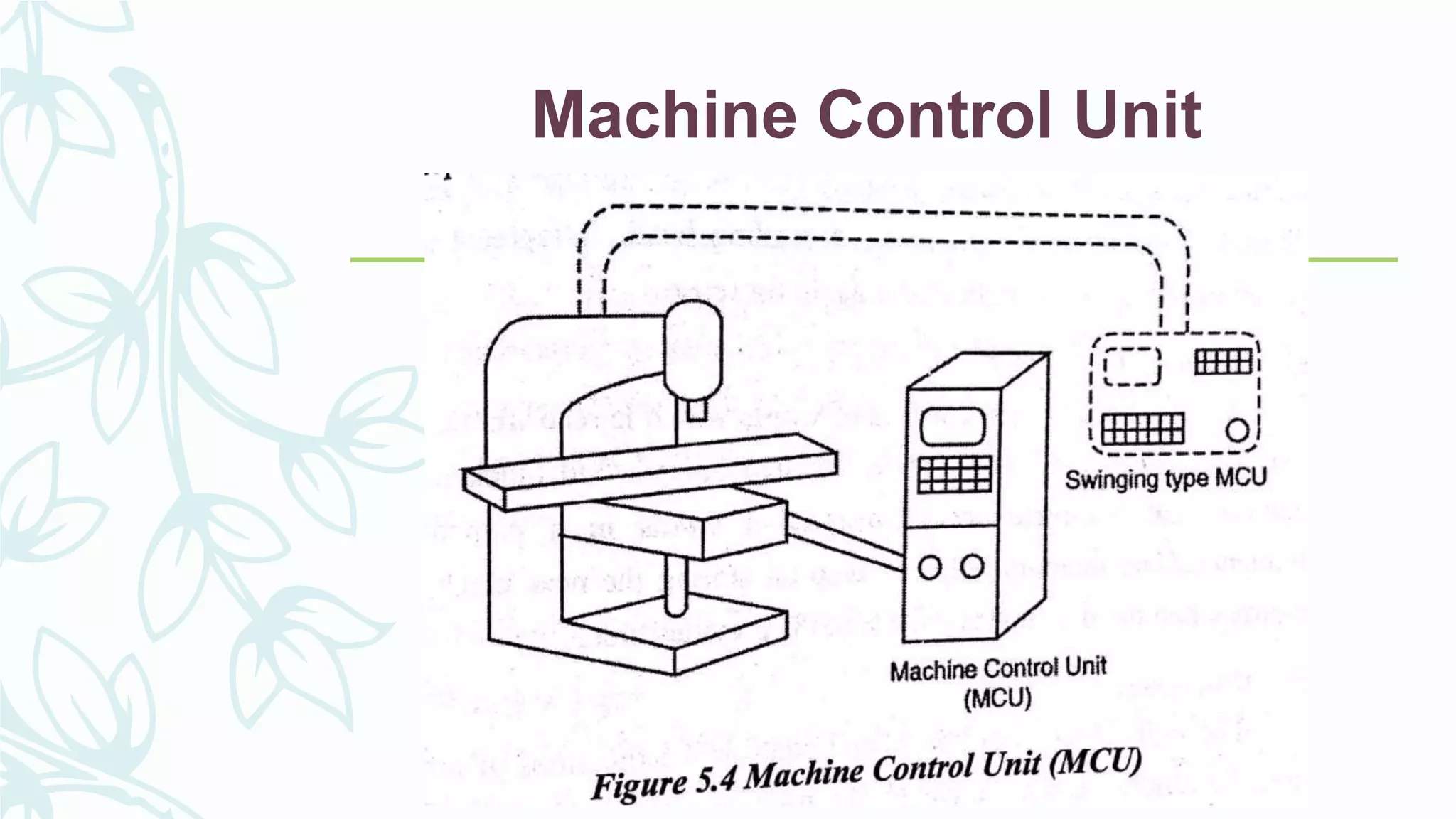 Machine Control Unit
 