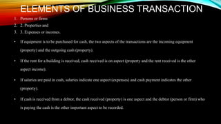 Management in Food Service Establishments | PPTX