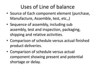 Uses of Line of balance
• Source of Each component element (purchase,
Manufacture, Assemble, test, etc.,)
• Sequence of assembly, including sub
assembly, test and inspection, packaging,
shipping and relative activities.
• Comparison of schedule versus actual finished
product deliveries.
• Comparison of schedule versus actual
component showing present and potential
shortage or delay.
 