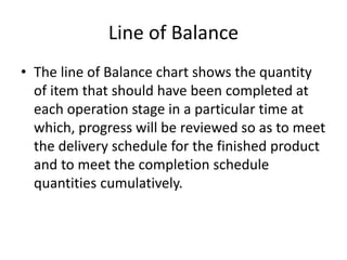 Line of Balance
• The line of Balance chart shows the quantity
of item that should have been completed at
each operation stage in a particular time at
which, progress will be reviewed so as to meet
the delivery schedule for the finished product
and to meet the completion schedule
quantities cumulatively.
 