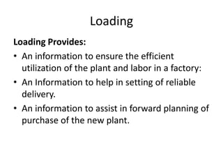 Loading
Loading Provides:
• An information to ensure the efficient
utilization of the plant and labor in a factory:
• An Information to help in setting of reliable
delivery.
• An information to assist in forward planning of
purchase of the new plant.
 