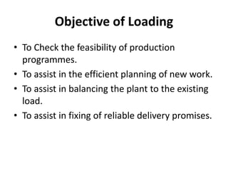 Objective of Loading
• To Check the feasibility of production
programmes.
• To assist in the efficient planning of new work.
• To assist in balancing the plant to the existing
load.
• To assist in fixing of reliable delivery promises.
 