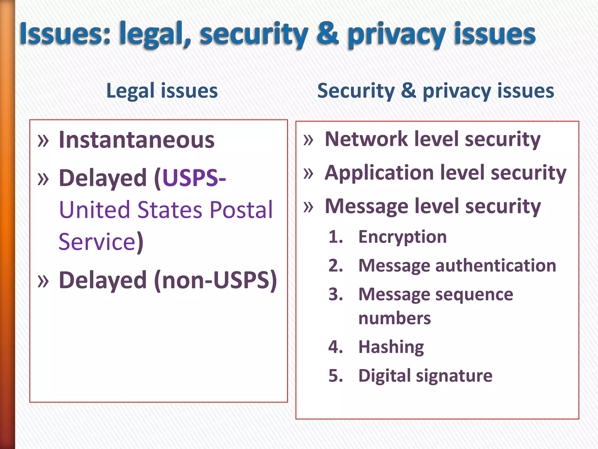 Legal issues Security & privacy issues
» Instantaneous
» Delayed (USPS-
United States Postal
Service)
» Delayed (non-USPS)
» Network level security
» Application level security
» Message level security
1. Encryption
2. Message authentication
3. Message sequence
numbers
4. Hashing
5. Digital signature