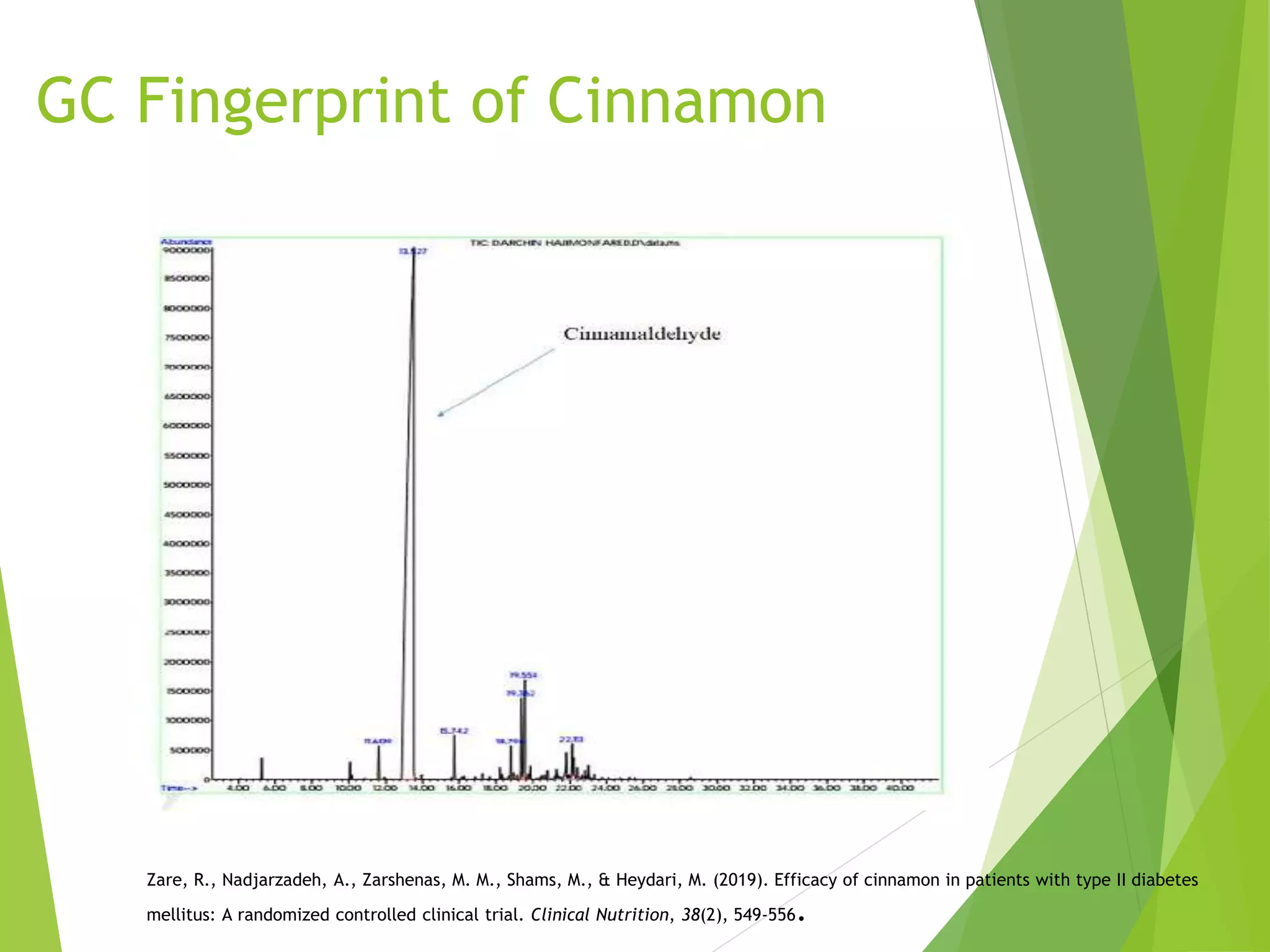 Phytochemical Finger printing | PPTX