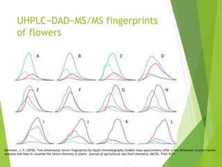 UHPLC−DAD−MS/MS fingerprints
of flowers
Salminen, J. P. (2018). Two-dimensional tannin fingerprints by liquid chromatography tandem mass spectrometry offer a new dimension to plant tannin
analyses and help to visualize the tannin diversity in plants. Journal of agricultural and food chemistry, 66(35), 9162-9171.
 