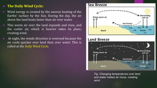  The Daily Wind Cycle:
 Wind energy is created by the uneven heating of the
Earths' surface by the Sun. During the day, the air
above the land heats faster than air over water.
 This warm air over the land expands and rises, and
the cooler air, which is heavier takes its place,
creating wind.
 At night, the winds direction is reversed because the
air cools quicker over land than over water. This is
called at the Daily Wind Cycle.
Fig. Changing temperatures over land
and water makes air move, creating
wind.
 
