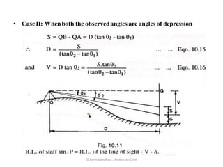• Case II: Whenboth the observedangles are angles of depression
D.Parthiban/Asst., Professor/Civil
 