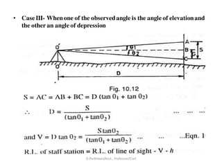 • Case III- Whenone of the observedangle is the angle of elevationand
the other an angle of depression
D.Parthiban/Asst., Professor/Civil
 