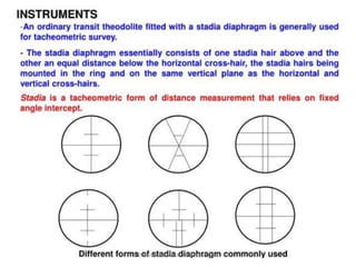 D.Parthiban/Asst., Professor/Civil
 