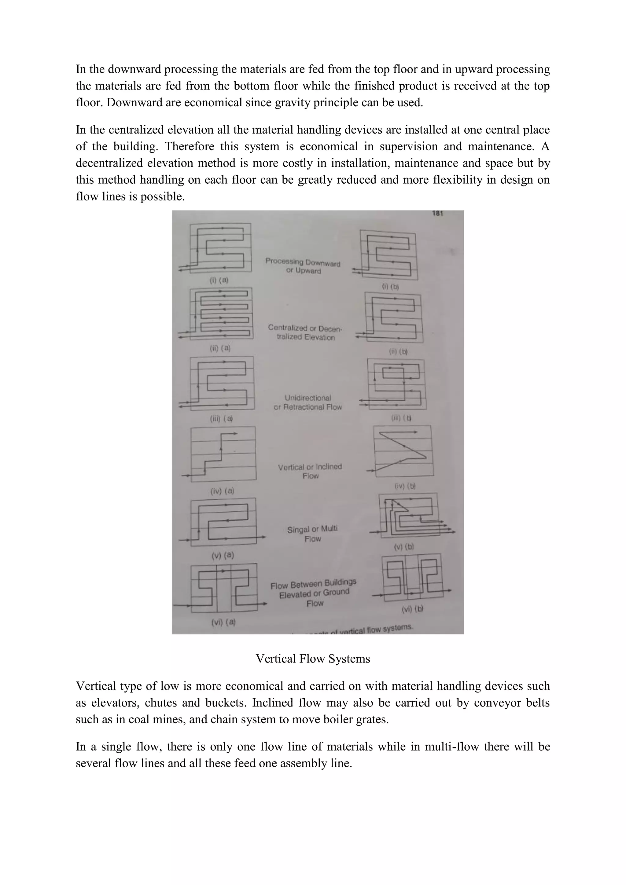 Material Flow in Material Handling Equipments | PDF
