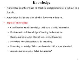 unit4-201122144302 knowledge representation | PPTX