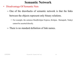 Semantic Network
• Disadvantage Of Semantic Nets
– One of the drawbacks of semantic network is that the links
between the objects represent only binary relations.
• For example, the sentence Run(Kirtipur Express, Kirtipur, Ratnapark, Today)
cannot be asserted directly.
– There is no standard definition of link names.
151Presented By: Tekendra Nath Yogi1/23/2019
 