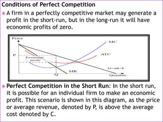 Conditions of Perfect Competition
 A firm in a perfectly competitive market may generate a
profit in the short-run, but in the long-run it will have
economic profits of zero.
 Perfect Competition in the Short Run: In the short run,
it is possible for an individual firm to make an economic
profit. This scenario is shown in this diagram, as the price
or average revenue, denoted by P, is above the average
cost denoted by C.
 