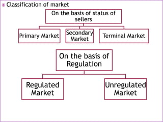  Classification of market
On the basis of status of
sellers
Primary Market
Secondary
Market
Terminal Market
On the basis of
Regulation
Regulated
Market
Unregulated
Market
 
