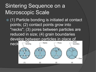 Sintering Sequence on a
Microscopic Scale
 (1) Particle bonding is initiated at contact
points; (2) contact points grow into
"necks"; (3) pores between particles are
reduced in size; (4) grain boundaries
develop between particles in place of
necked regions
 