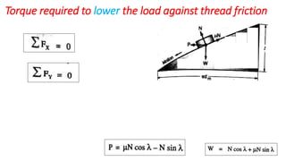 Unit 4 Design of Power Screw and Screw Jack | PDF