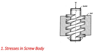 Unit 4 Design of Power Screw and Screw Jack | PDF