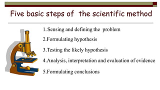 Five basic steps of the scientific method
1.Sensing and defining the problem
2.Formulating hypothesis
3.Testing the likely hypothesis
4.Analysis, interpretation and evaluation of evidence
5.Formulating conclusions
 