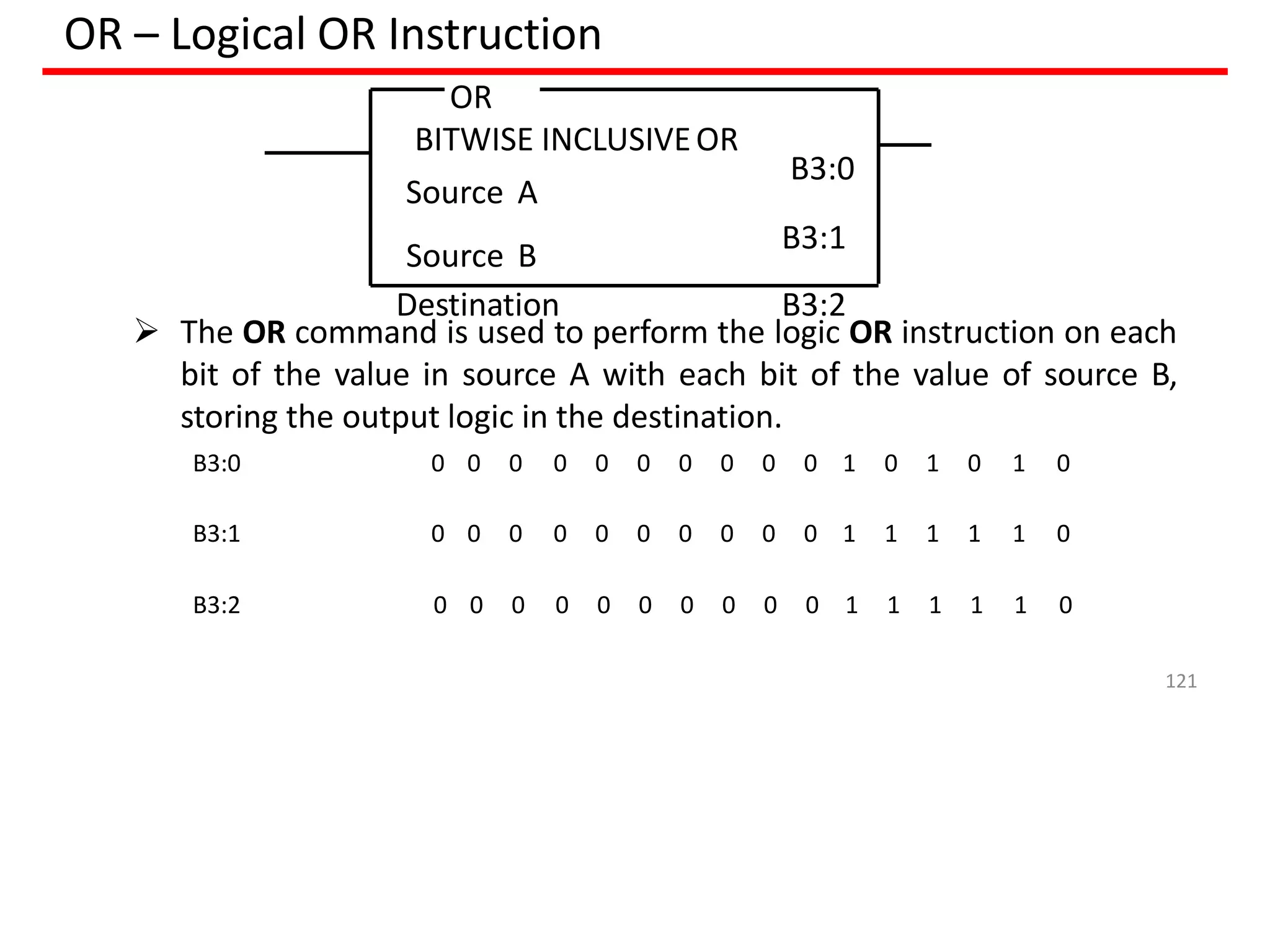 OR – Logical OR Instruction
 The OR command is used to perform the logic OR instruction on each
bit of the value in source A with each bit of the value of source B,
storing the output logic in the destination.
B3:0
121
B3:1
Destination B3:2
OR
BITWISE INCLUSIVEOR
Source A
Source B
B3:0 0 0 0 0 0 0 0 0 0 0 1 0 1 0 1 0
B3:1 0 0 0 0 0 0 0 0 0 0 1 1 1 1 1 0
B3:2 0 0 0 0 0 0 0 0 0 0 1 1 1 1 1 0
 