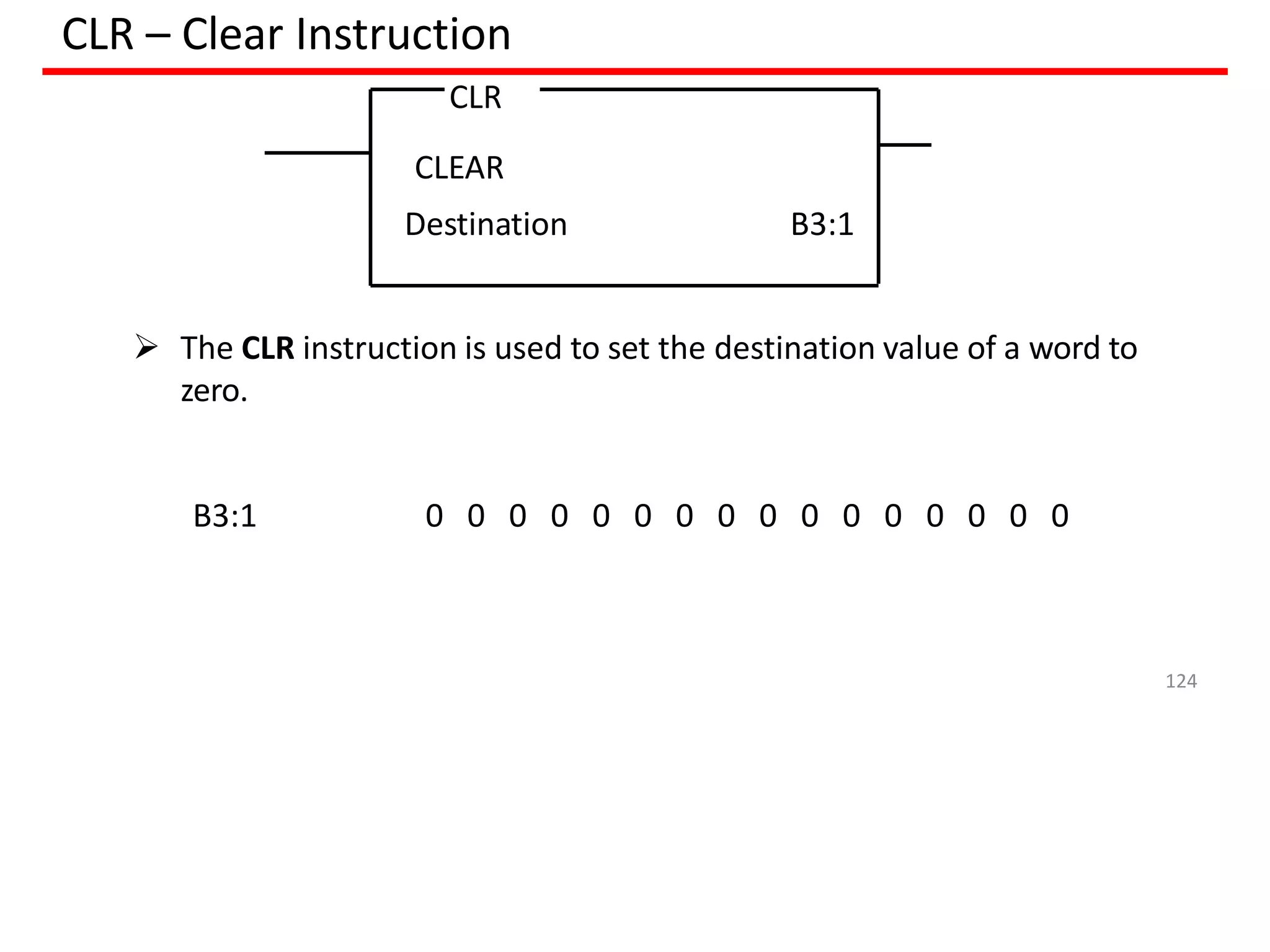 CLR – Clear Instruction
 The CLR instruction is used to set the destination value of a word to
zero.
CLR
CLEAR
124
Destination B3:1
0 0 0 0 0 0 0 0 0 0 0 0 0 0 0 0
B3:1
 
