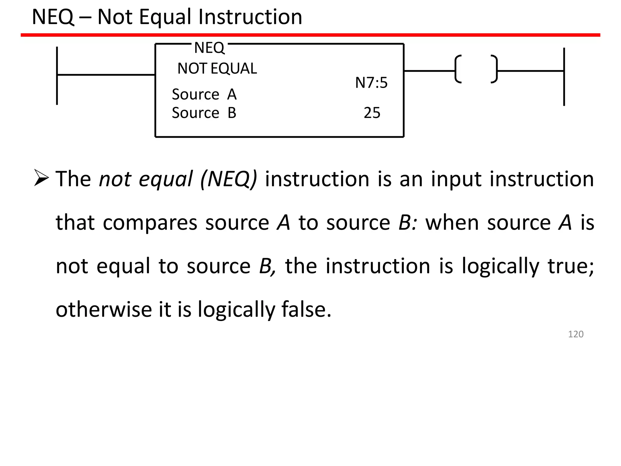 NEQ – Not Equal Instruction
NEQ
NOT EQUAL
Source A
N7:5
Source B 25
 The not equal (NEQ) instruction is an input instruction
that compares source A to source B: when source A is
not equal to source B, the instruction is logically true;
otherwise it is logically false.
120
 