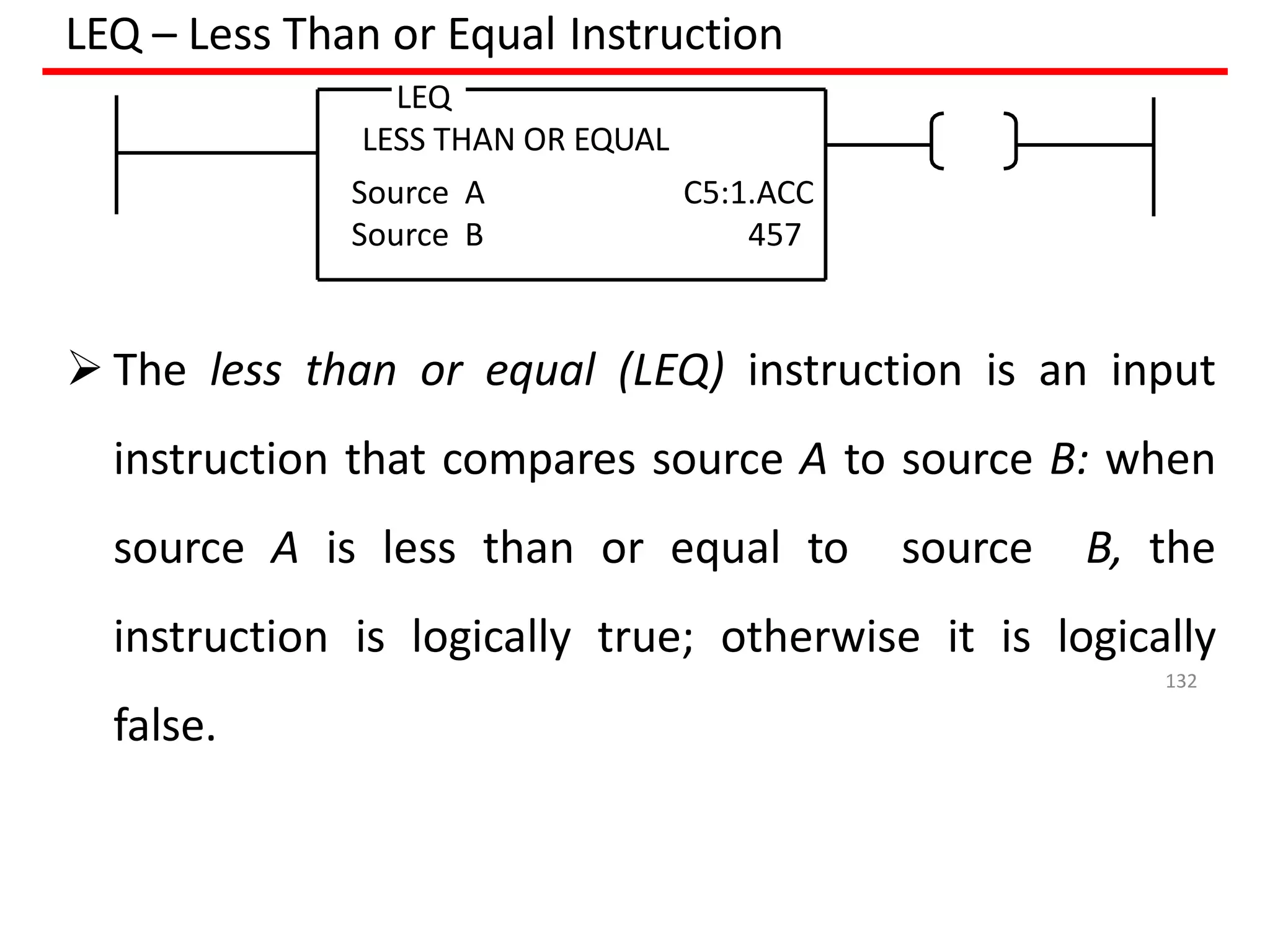 LEQ – Less Than or Equal Instruction
LEQ
LESS THAN OR EQUAL
Source A C5:1.ACC
Source B 457
 The less than or equal (LEQ) instruction is an input
instruction that compares source A to source B: when
source A is less than or equal to source B, the
instruction is logically true; otherwise it is logically
false.
132
 