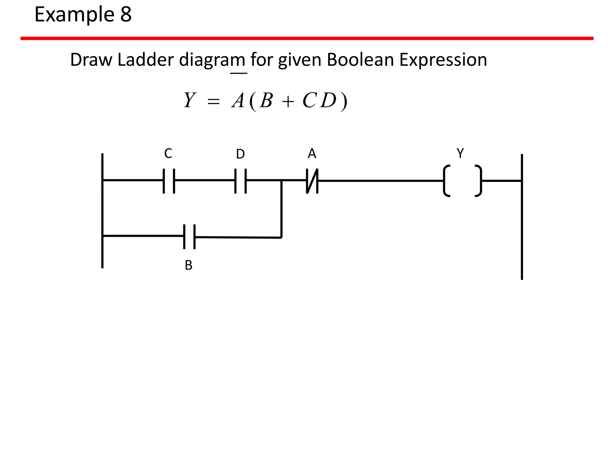 Example 8
C D Y
Draw Ladder diagram for given Boolean Expression
Y  A ( B  C D )
A
B
 