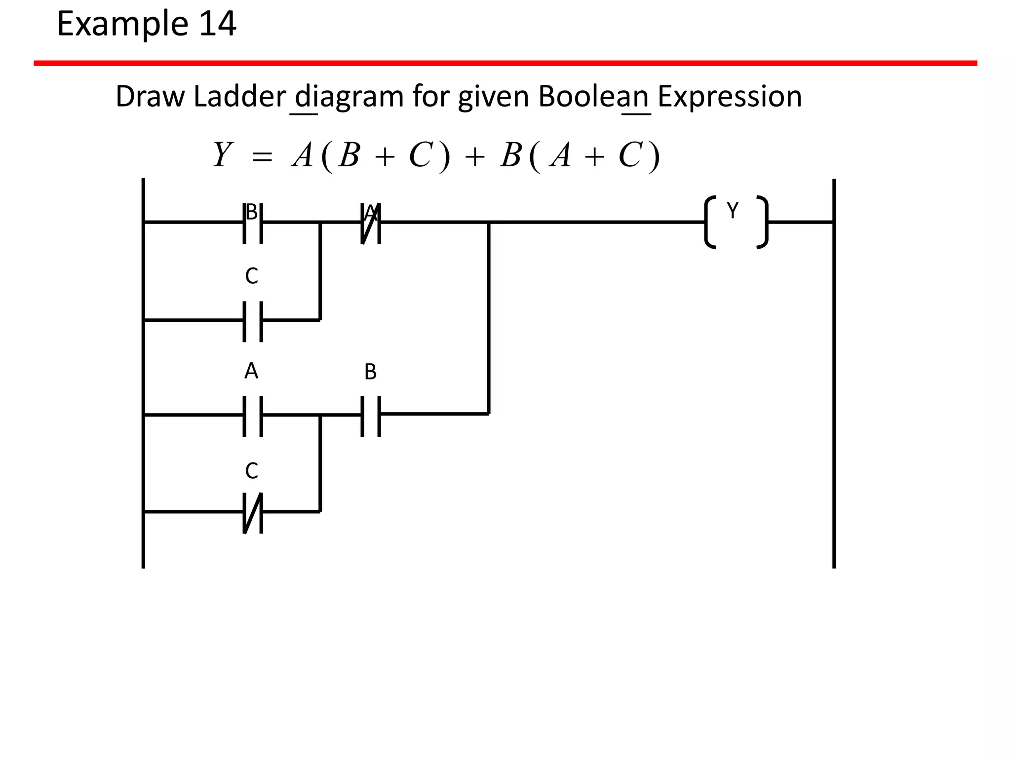 Example 14
Draw Ladder diagram for given Boolean Expression
Y  A ( B  C )  B ( A  C )
B A Y
A B
C
C
 
