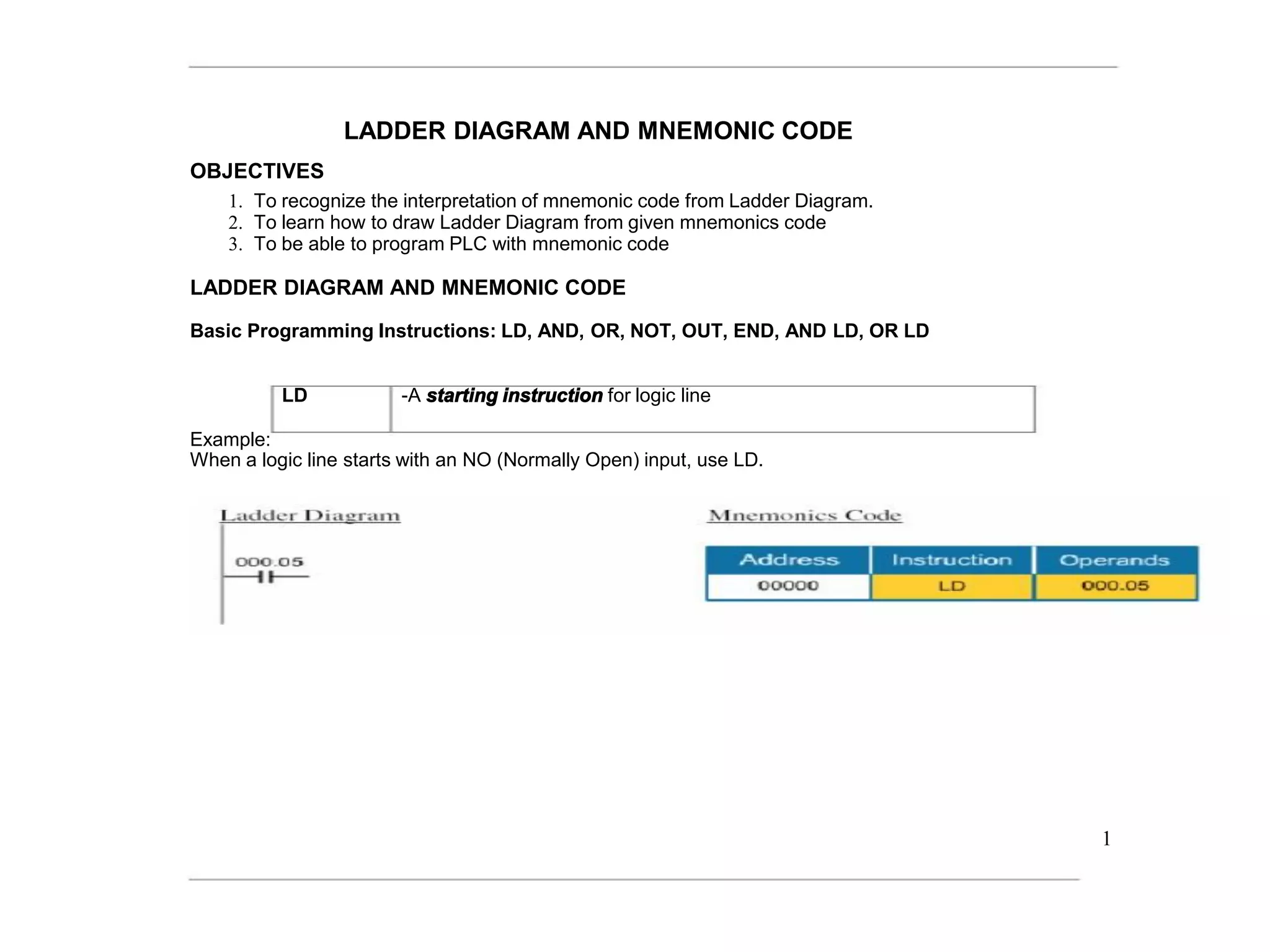 LADDER DIAGRAM AND MNEMONIC CODE
OBJECTIVES
1. To recognize the interpretation of mnemonic code from Ladder Diagram.
2. To learn how to draw Ladder Diagram from given mnemonics code
3. To be able to program PLC with mnemonic code
LADDER DIAGRAM AND MNEMONIC CODE
Basic Programming Instructions: LD, AND, OR, NOT, OUT, END, AND LD, OR LD
LD -A starting instruction for logic line
Example:
When a logic line starts with an NO (Normally Open) input, use LD.
1
 
